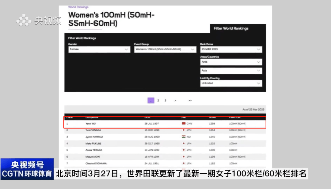 老被骂的吴艳妮<strong></p>
<p>LTC交易</strong>，还没赢够