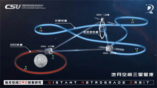 中国卫星“负伤”<strong></p>
<p>区块链挖矿交易</strong>，学生狂敲2万行代码，极限救援能力让美忌惮