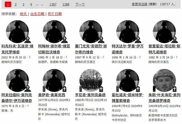 泽连斯基：乌军死亡10万<strong></p>
<p>区块链挖矿交易</strong>，850万人外逃！乌克兰还能挤出多少兵？