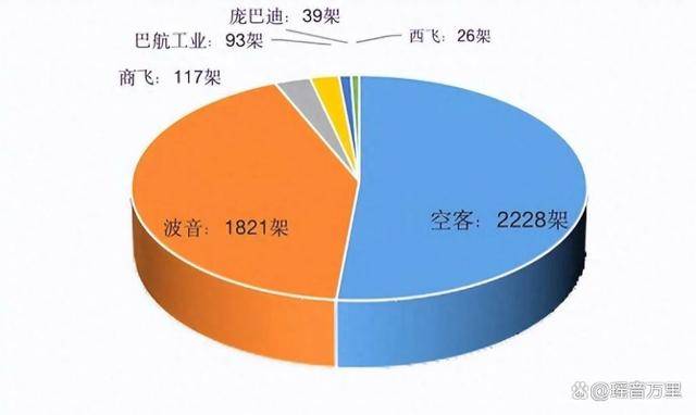 中国拒收波音后<strong></p>
<p>IPFS交易</strong>，特朗普拉拢70国反华，中方代表用一句话回怼！