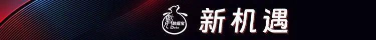 “300972”<strong></p>
<p>抹茶交易所</strong>，不到1年涨超8倍！谁是下一个内需潜力股？