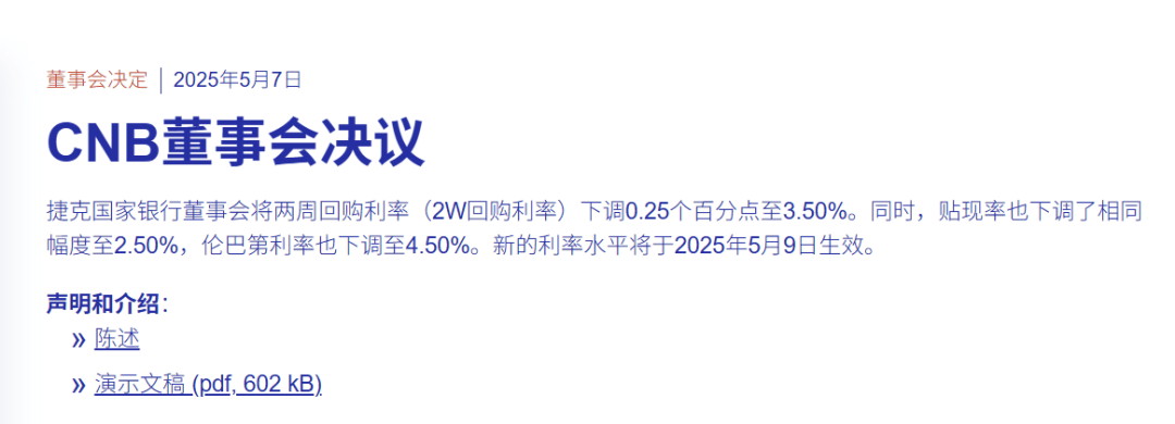 突然<strong></p>
<p>比特币交易所</strong>！降息25个基点