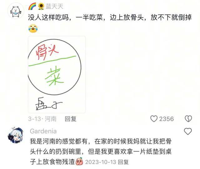 用碗还是用碟吃饭<strong></p>
<p>比特币交易所</strong>？南北方人吵翻了