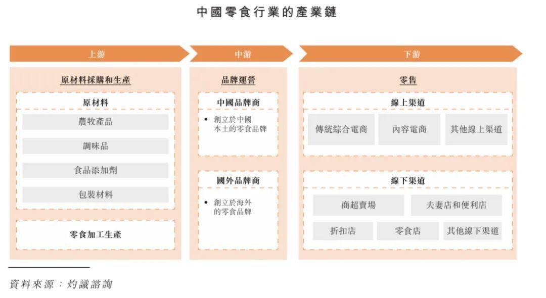 一年入账106亿<strong></p>
<p>ETH交易所</strong>，安徽前首富带芜湖公司二次冲上市