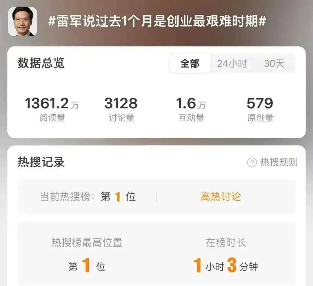 雷军<strong></p>
<p>USDT交易所</strong>，是时候主动走下神坛了