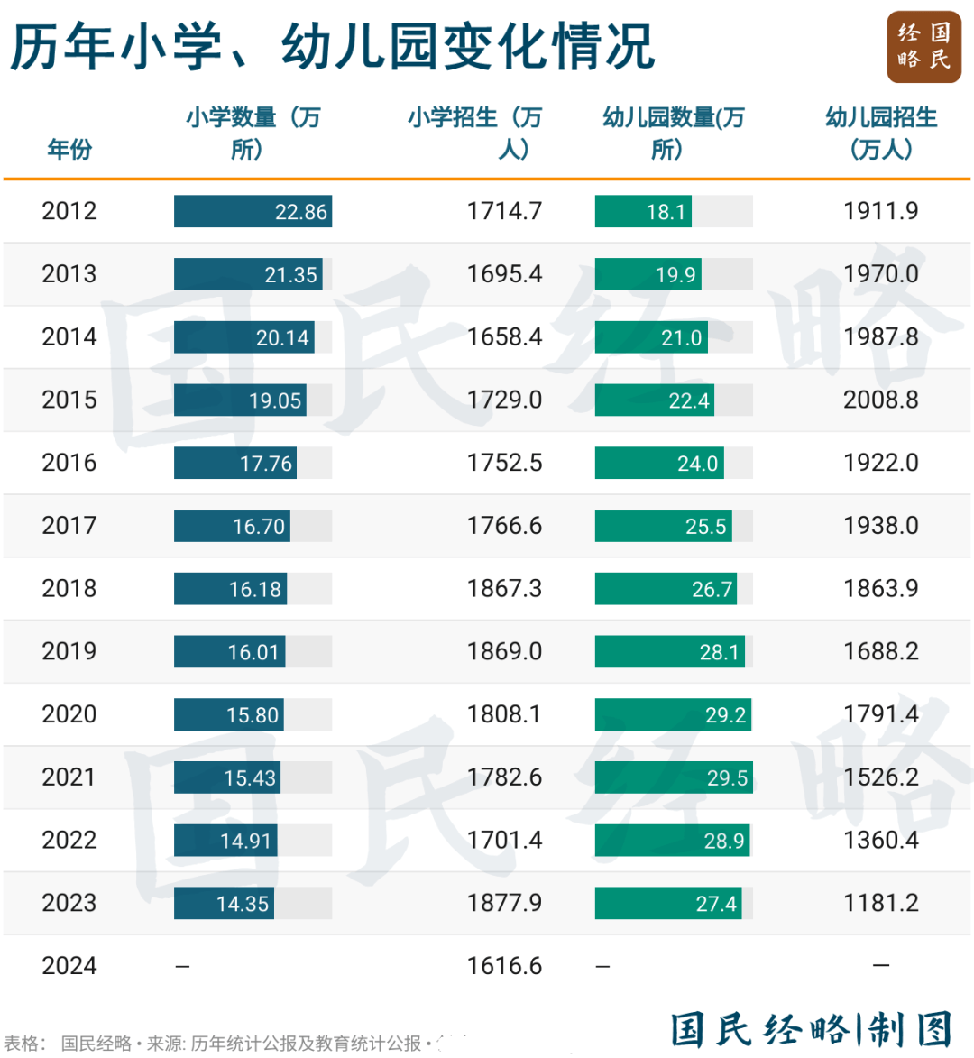 最大的铁饭碗<strong></p>
<p>泰达币交易所</strong>，也保不住了