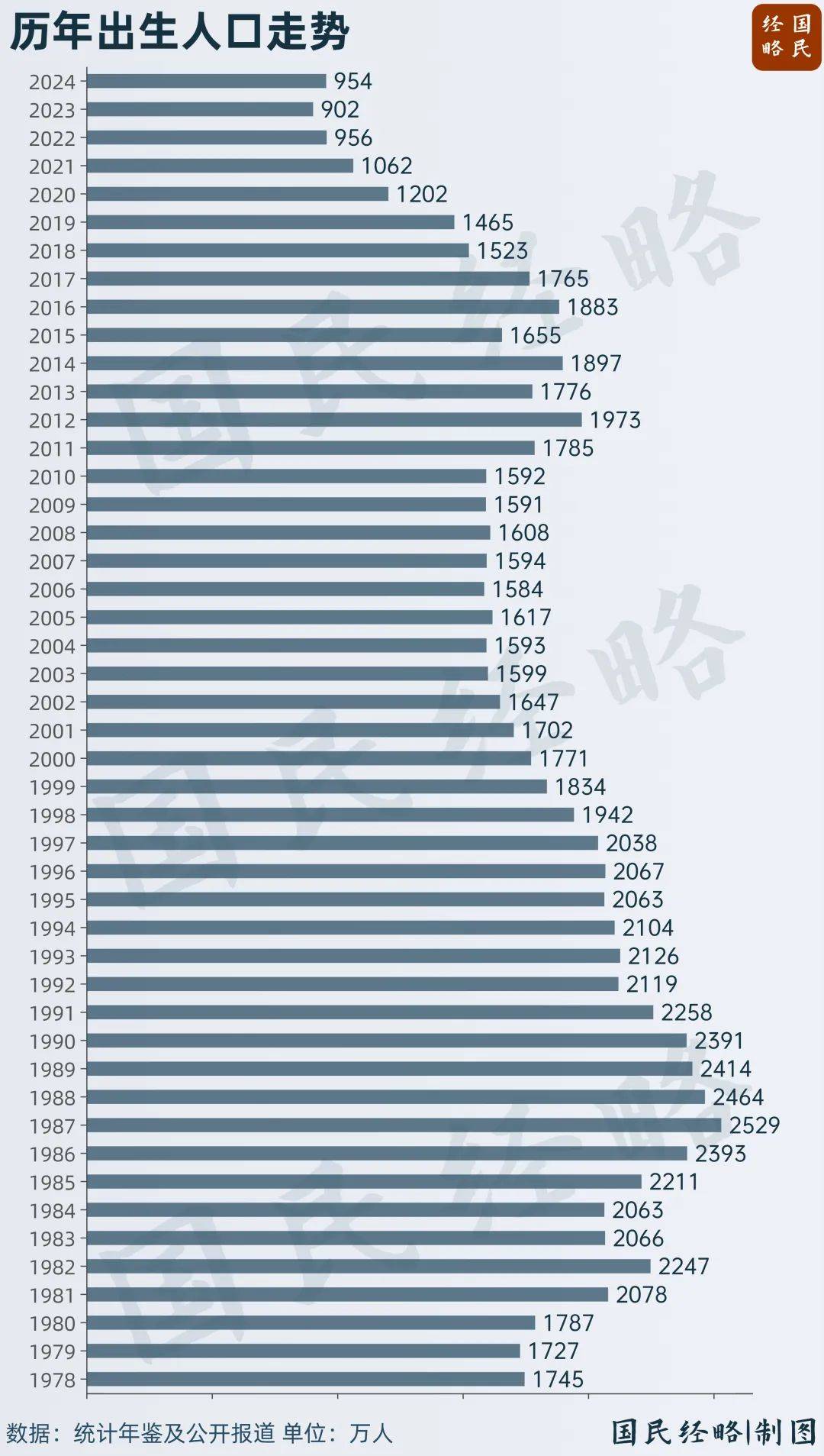最大的铁饭碗<strong></p>
<p>泰达币交易所</strong>，也保不住了