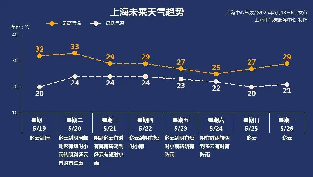 紧急提醒：瞬间爆发！上海市民崩溃：密密麻麻<strong></p>
<p>XRP交易所</strong>，蠕蠕爬行...“梧桐区”已开始战斗，白蚁或提前分飞
