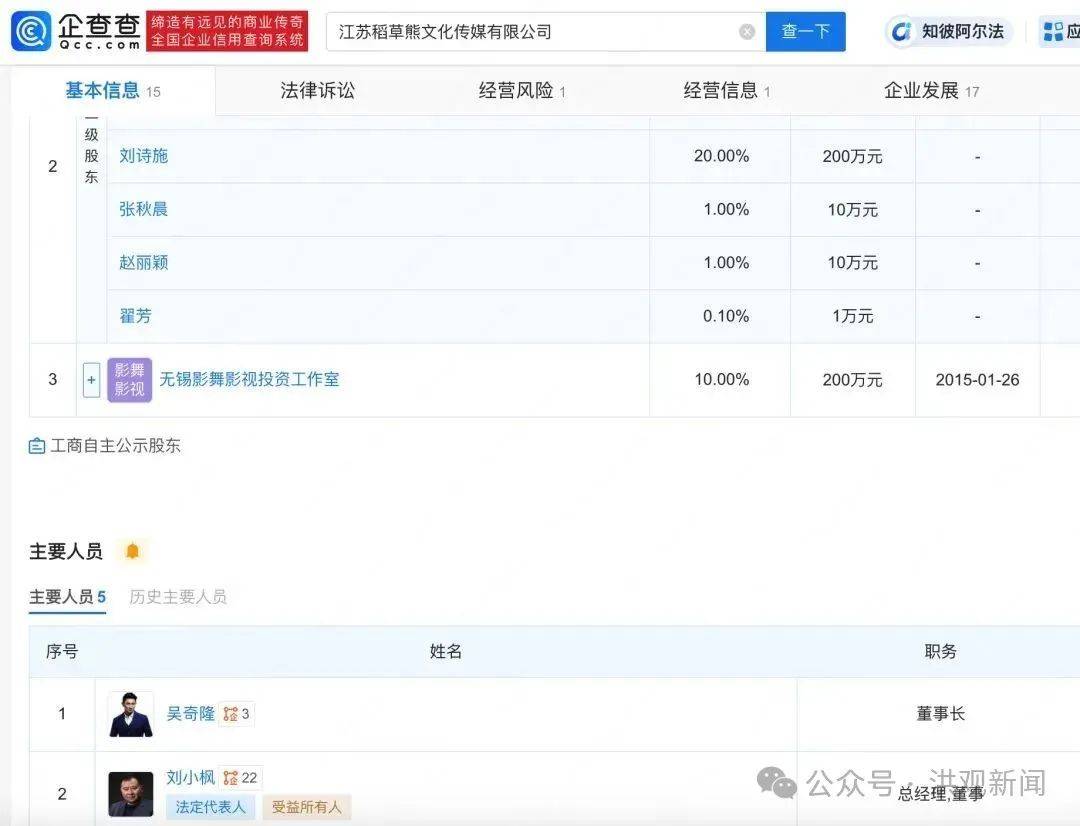 刘诗诗吴奇隆被曝离婚<strong></p>
<p>波卡币交易所</strong>？相关公司已注销