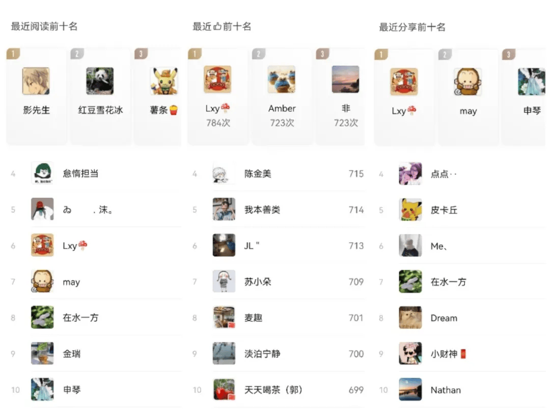 知名男歌手官宣当爸<strong></p>
<p>BNB交易所</strong>！
