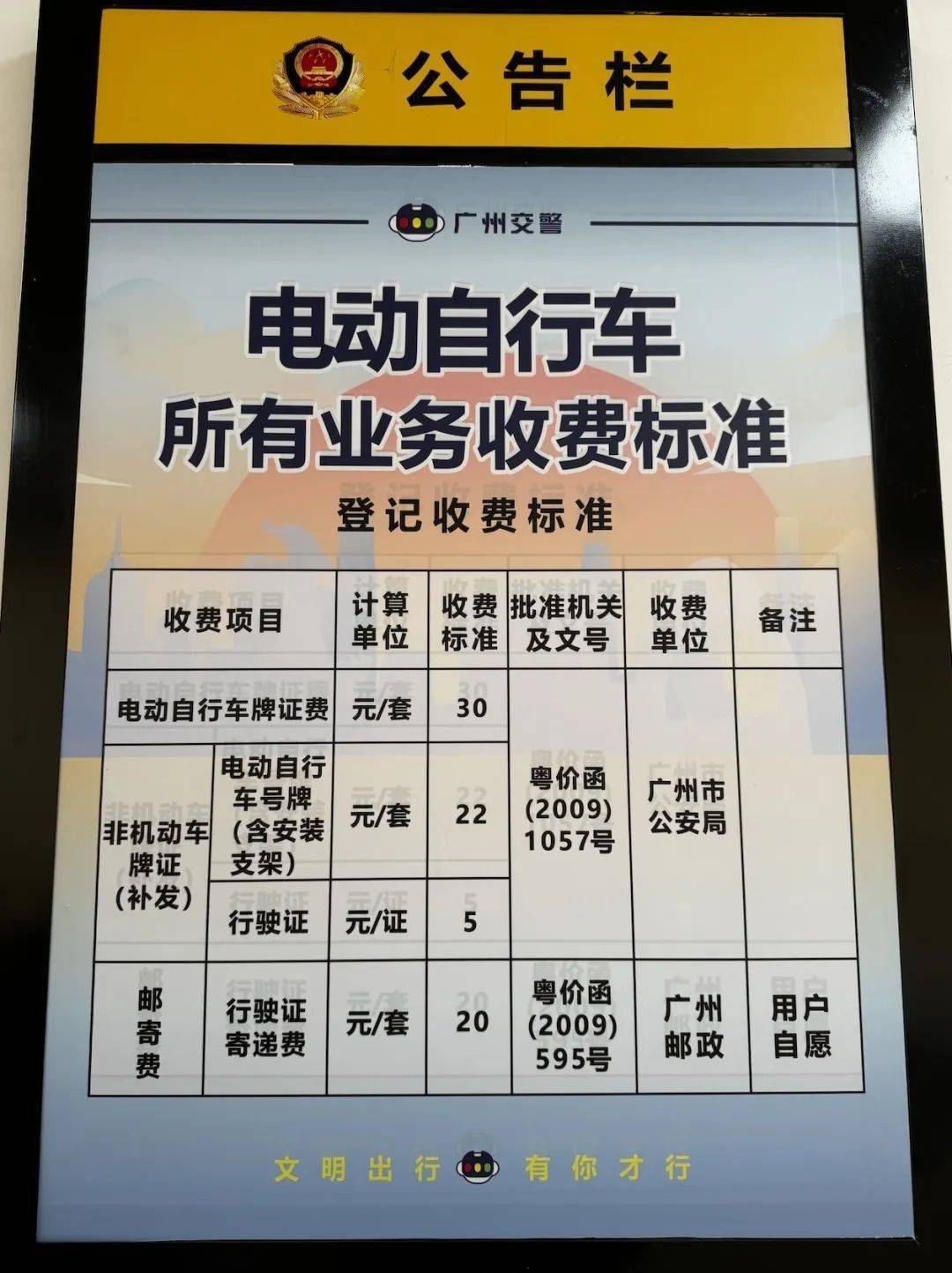 女子丢车牌一个月被4次提醒违章<strong></p>
<p>ADA交易所</strong>，广州交警：发现号牌被盗应及时报案