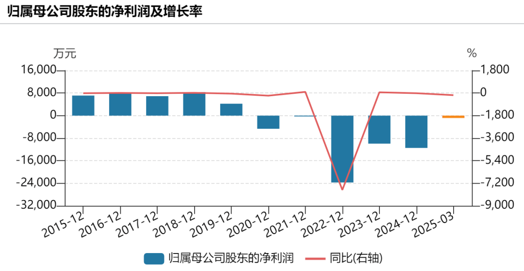 提前涨停！002875<strong></p>
<p>艾达币交易所</strong>，重大宣布！明日停牌