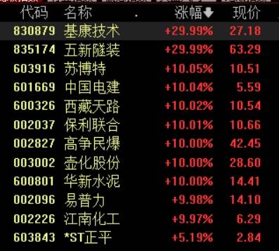 总投资约1.2万亿<strong></p>
<p>以太坊交易app</strong>！中国为何要修建雅鲁藏布江下游水电工程？有何意义？