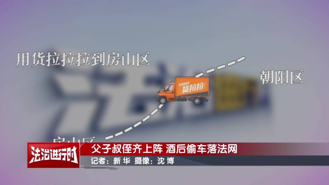 北京警方刑拘3人<strong></p>
<p>以太坊交易app</strong>！分别是：父亲、儿子、儿子的表叔