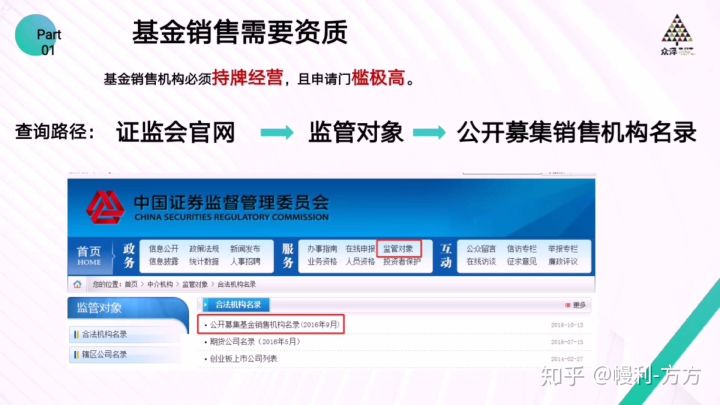 银行证券托管(银行证券托管账户)