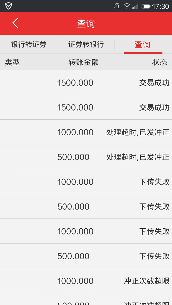 银行证券待遇(银行证券工资待遇)