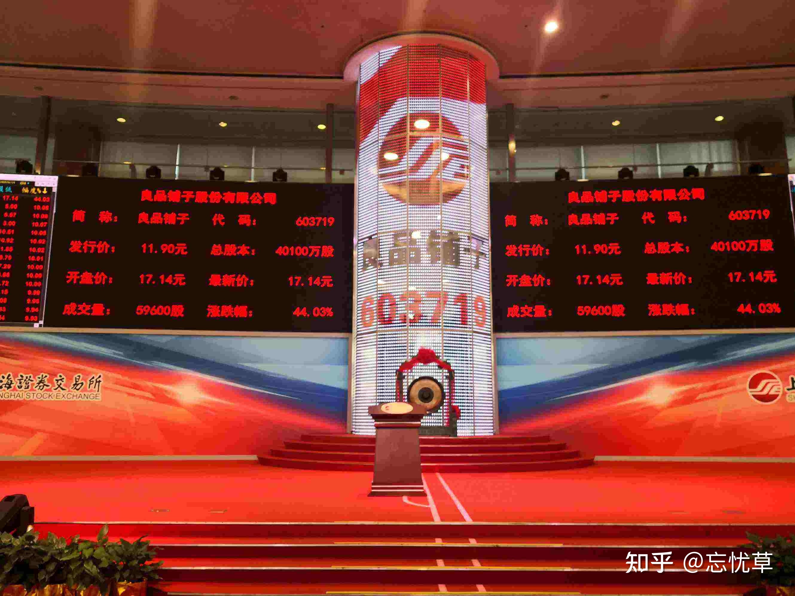 证券交易所工作(证券交易所工作日)