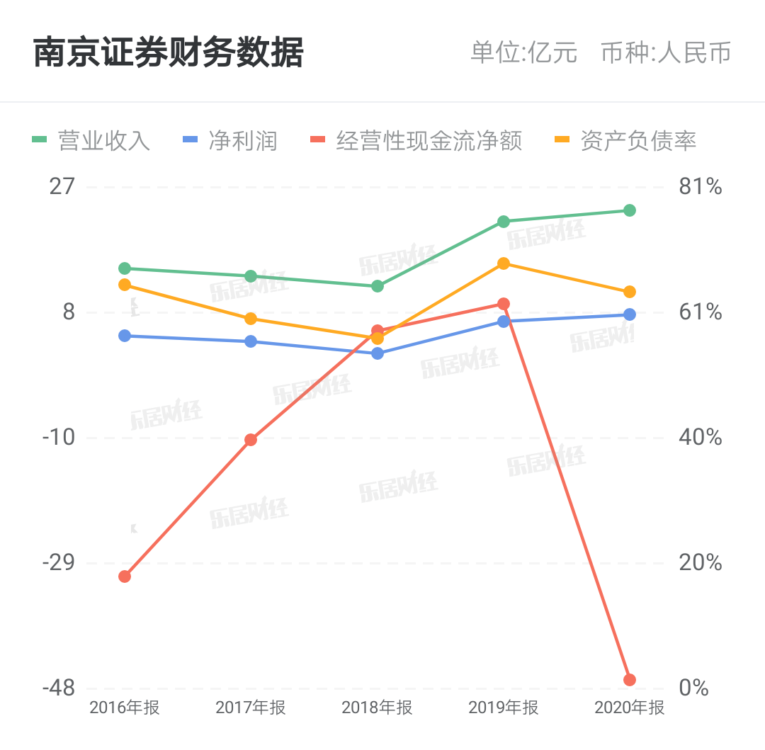 南京证券官网下载(南京证券官网下载的新版没有语音播报)
