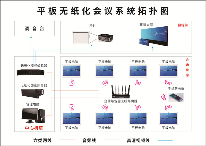 证券无纸化(证券无纸化发行)