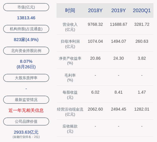 平安证券创业板怎么开通(平安证券创业板怎么开通答案)