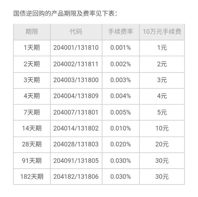 哪家证券公司手续费低(哪一家证券公司的手续费低)