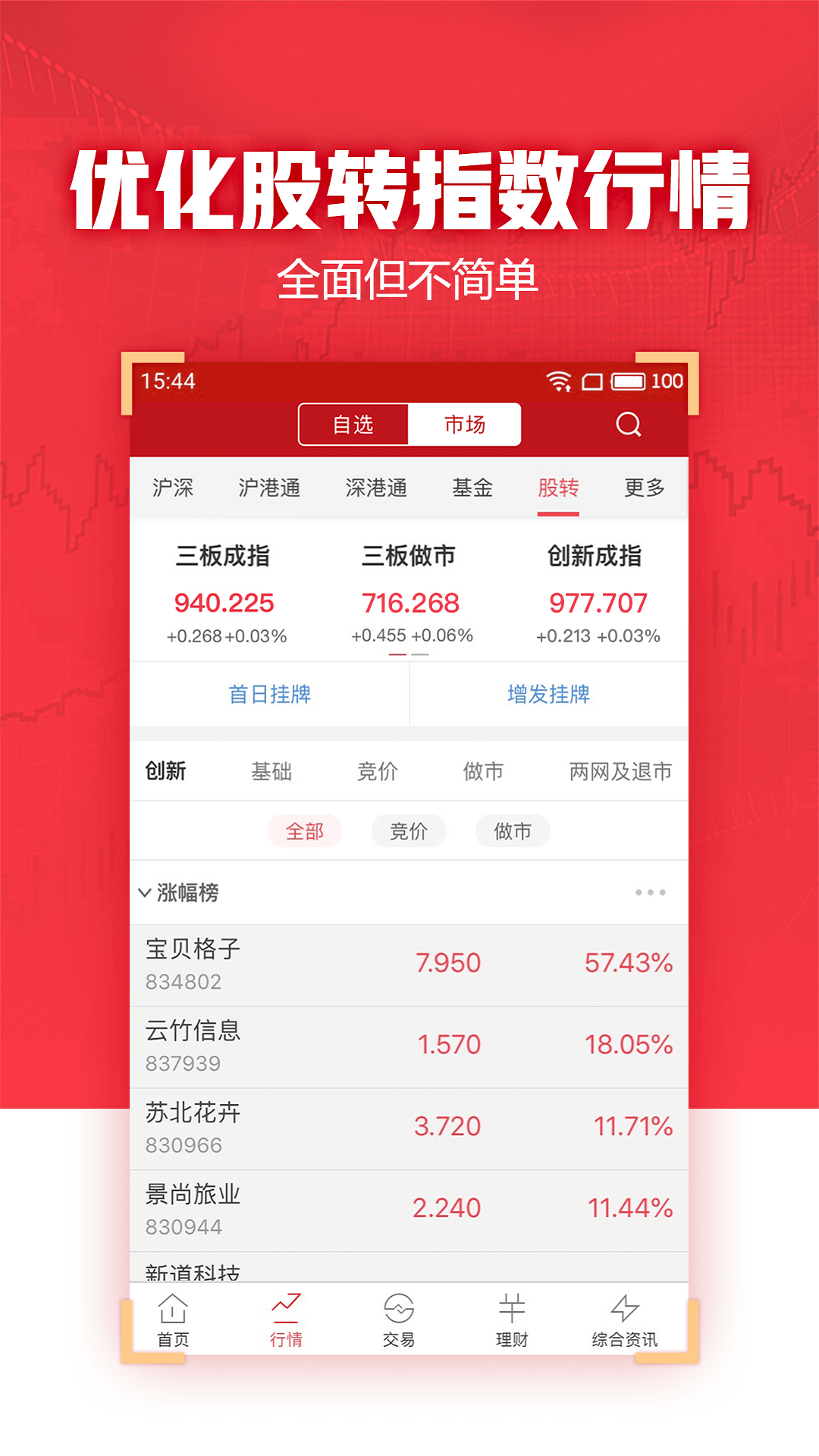 山西证券首页(山西证券有限责任公司)