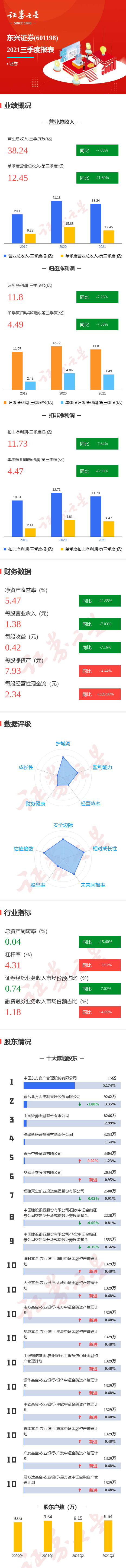 证券图解(证券图的图标及含义)