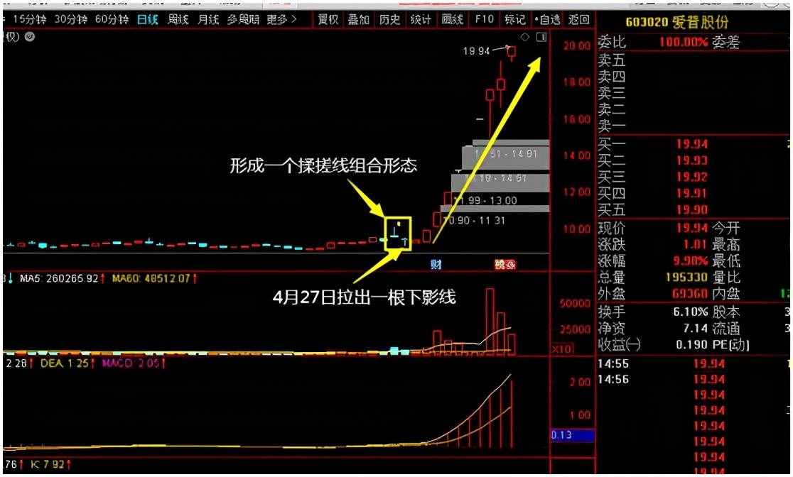 证券老鼠仓(证券老鼠仓如何处罚)