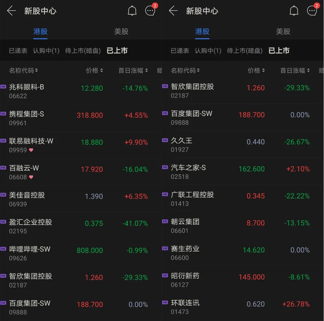 证券靠什么赚钱(证券行业怎么赚钱)