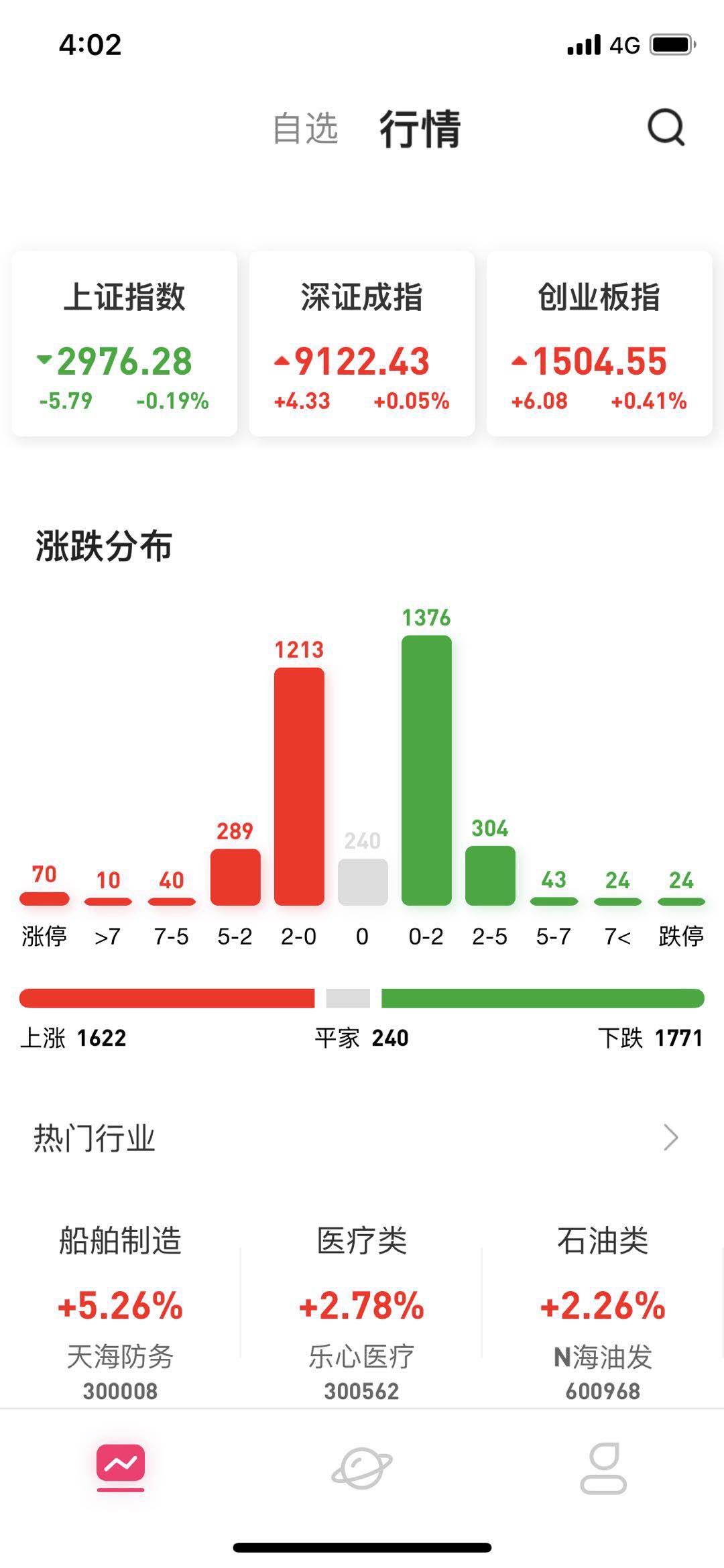 德邦证券电话(德邦证券联系电话)