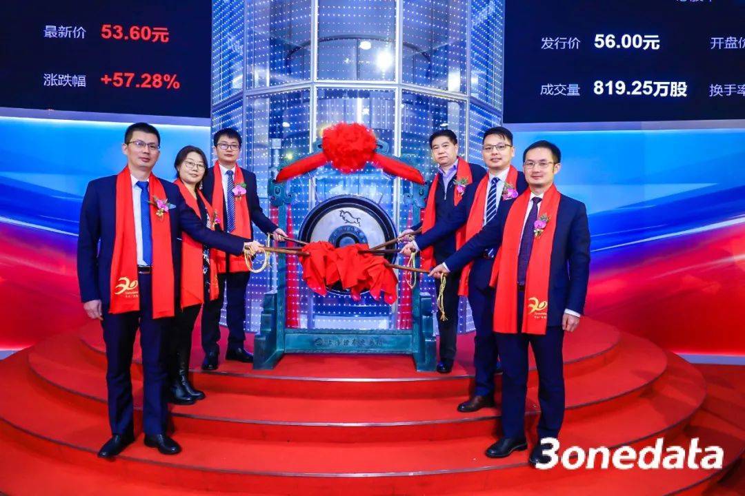 包含深圳证券通信公司的词条