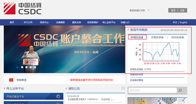 怎么查证券开户(怎么查证券开户佣金)
