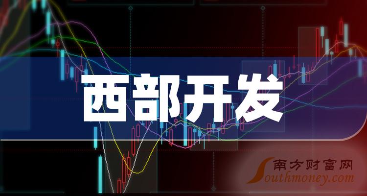 申万西部证券(申万宏源西部证券)