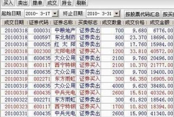 证券账户号码(证券账户号码查询)