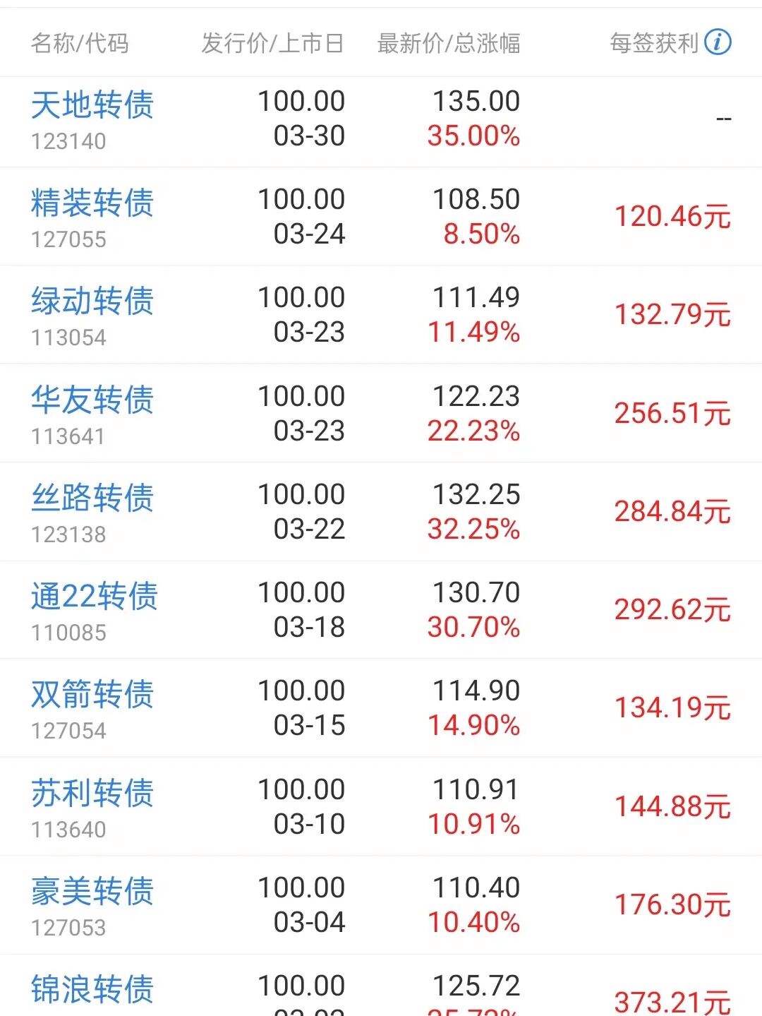 证券账户理财(证券账户理财安全吗?)