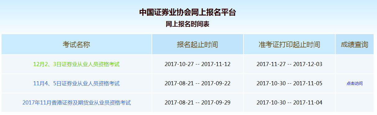 证券从业证报考时间(证券资格从业证报名时间)