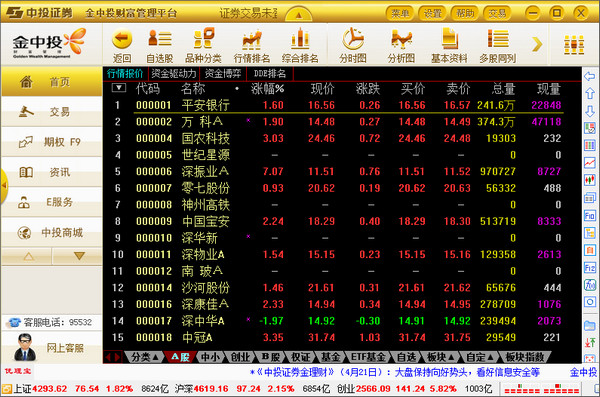 中投证券开户(中投证券开户可以用电话吗)