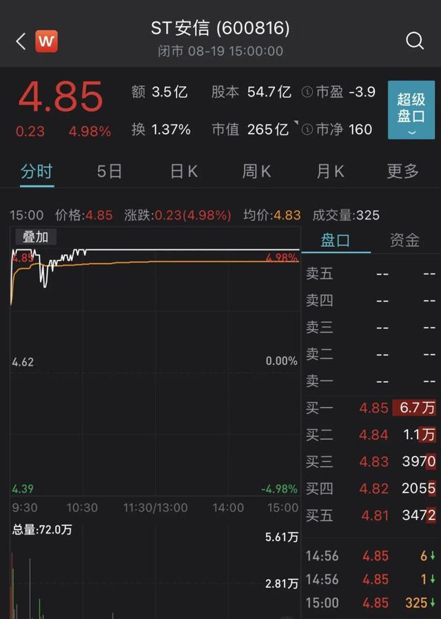 东方证券钱龙金典版(东方证券钱龙金典版打不开)