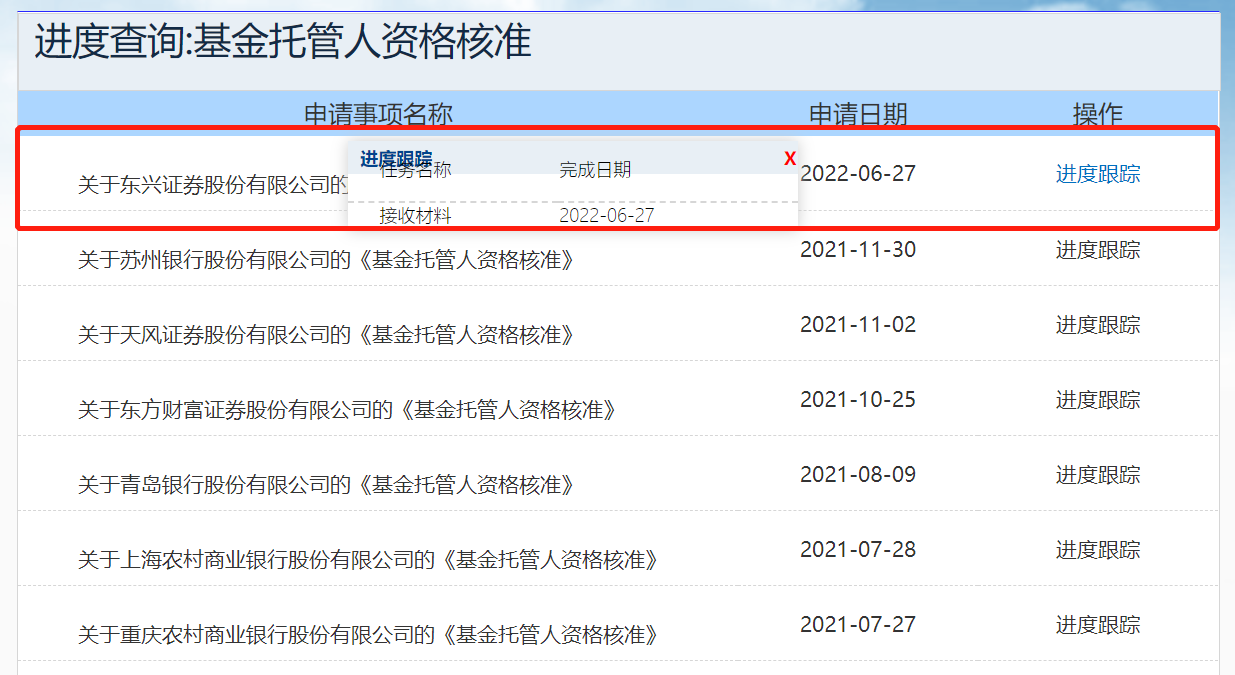 银行证券托管(银行证券托管是什么意思啊)