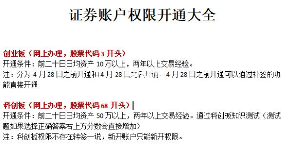 证券理财账户(证券理财账户销户要多久)