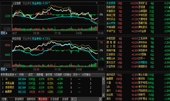 杨百万证券决策系统(杨百万决策系统能用多久)