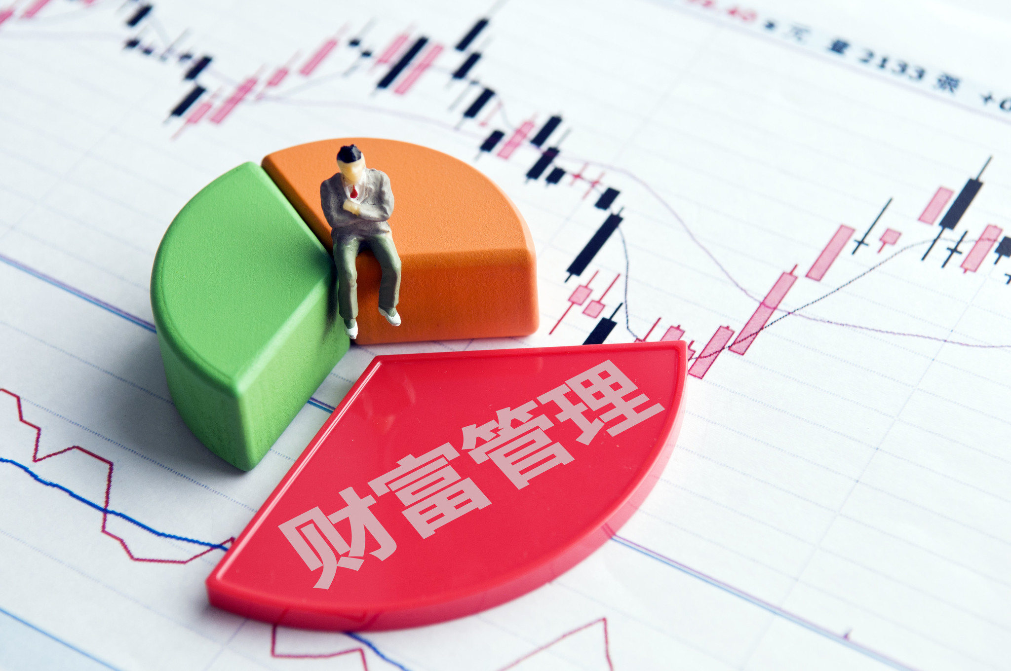 重塑证券交易心理(证券交易的经验教训)