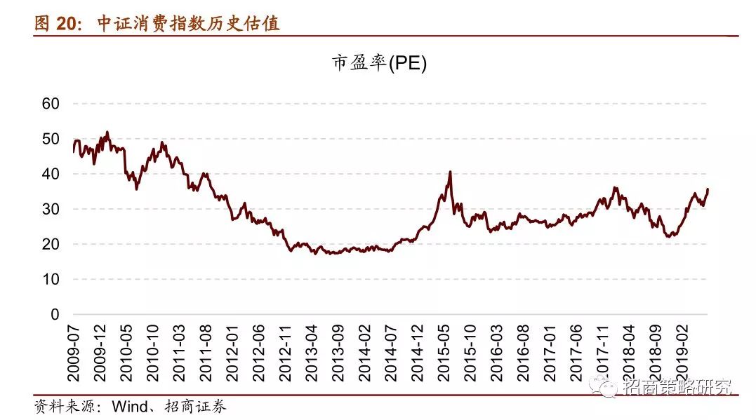 招商证券股价(招商证券股价提醒不提醒是怎么回事)