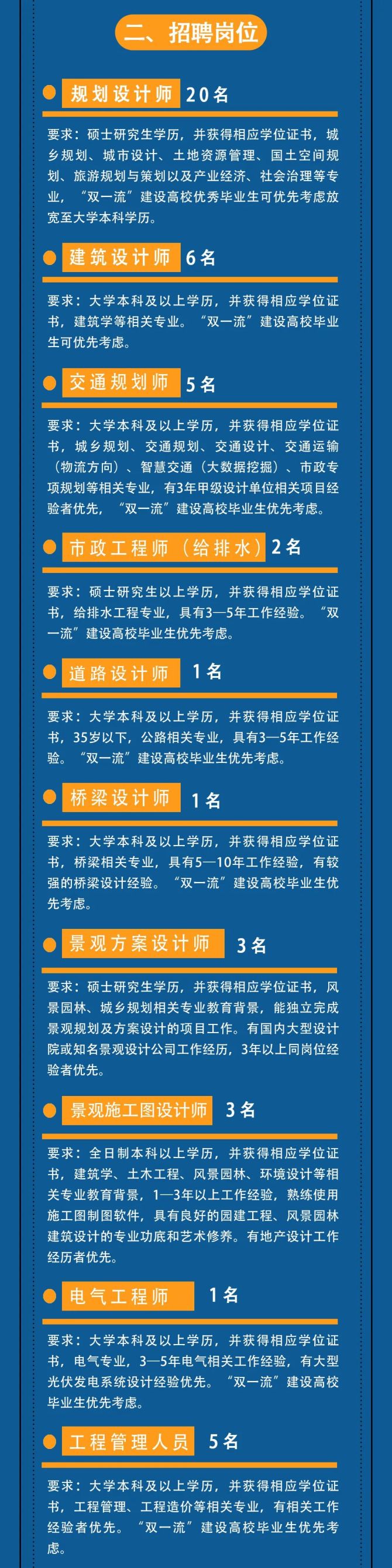 南宁证券招聘(南宁证券考试考点)