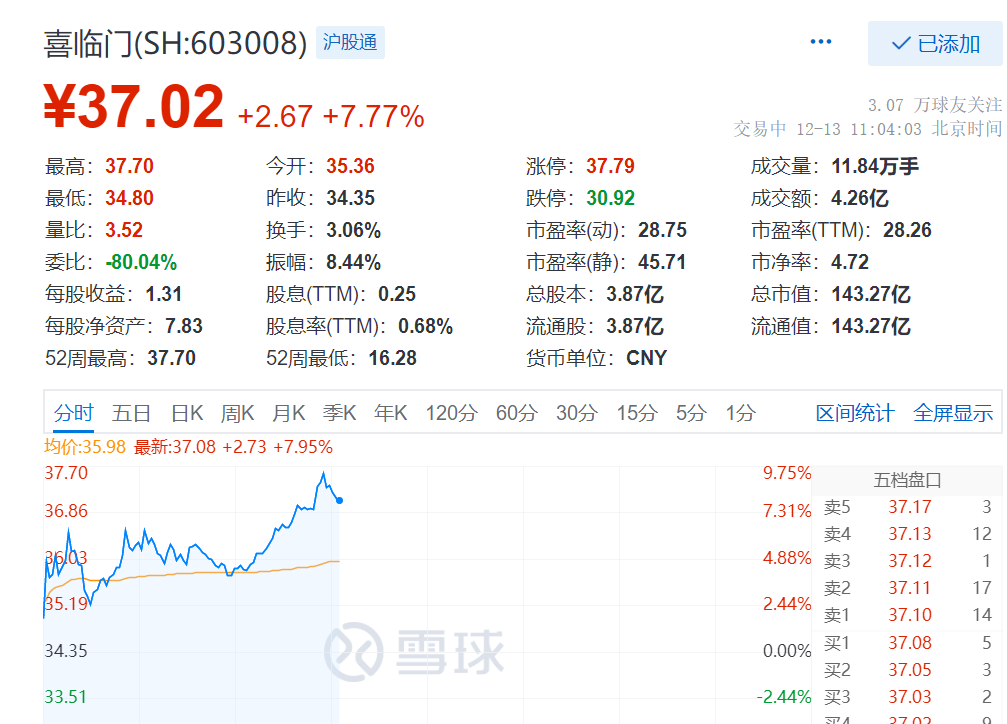 东吴证券交易软件(东吴证券交易软件介绍)