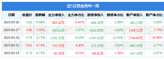 东吴证券交易软件(东吴证券交易软件介绍)