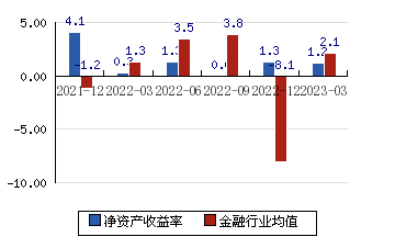 国海证券排名(中国十大证券公司排名)