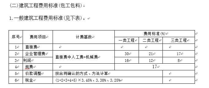 证券规费是什么(证券规费包括哪些内容,是否可调)