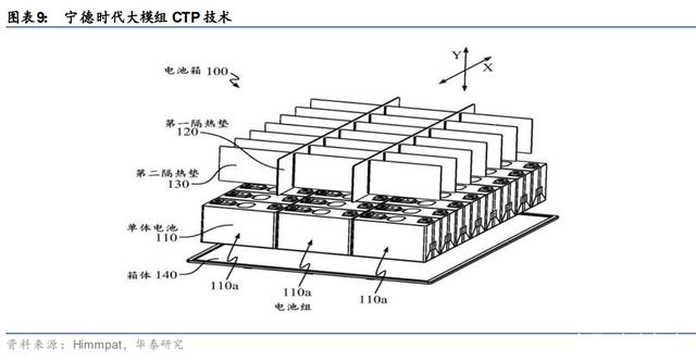 证券ctp(证券从业资格证考试)