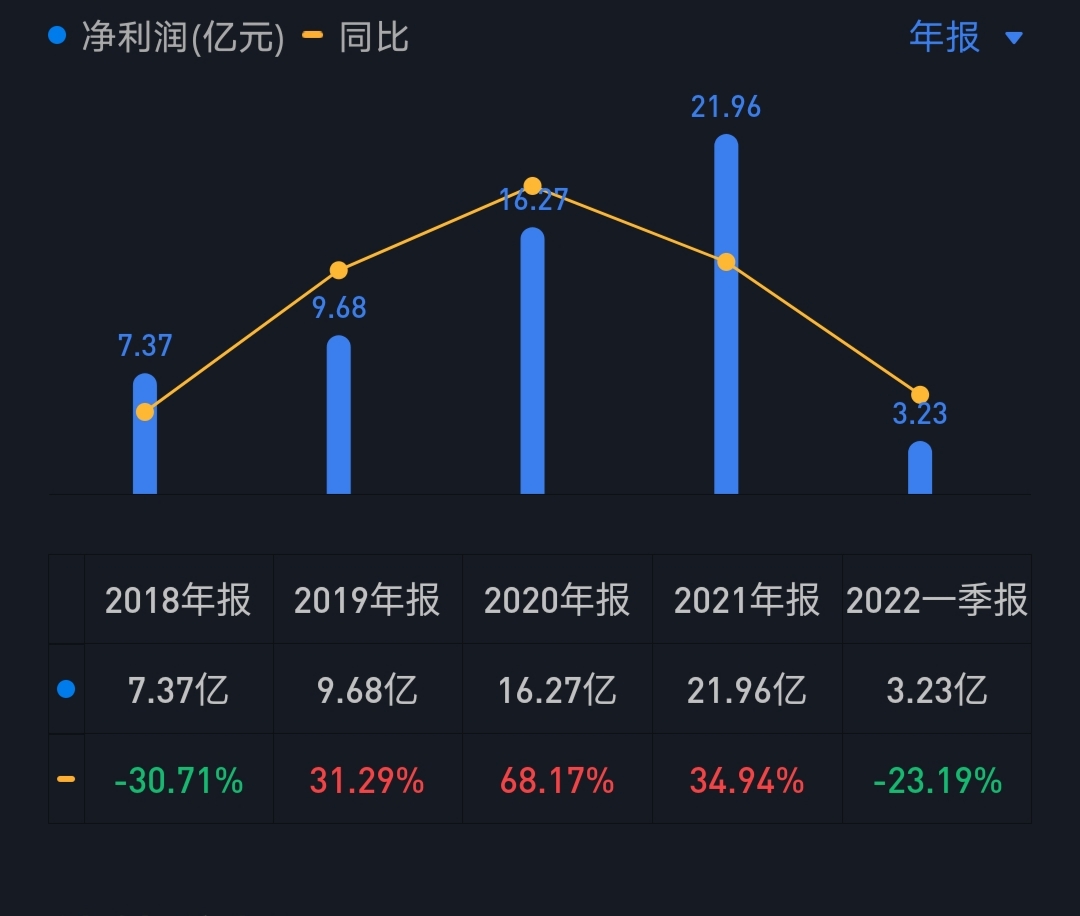 浙商证券价格(浙商证券价格怎么样)